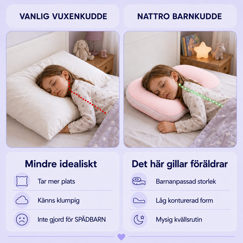 NattRo - Kudden som passar barn